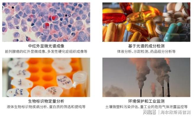 昕甬智测QSweep系列量子级联激光器——开启分子光谱研究的